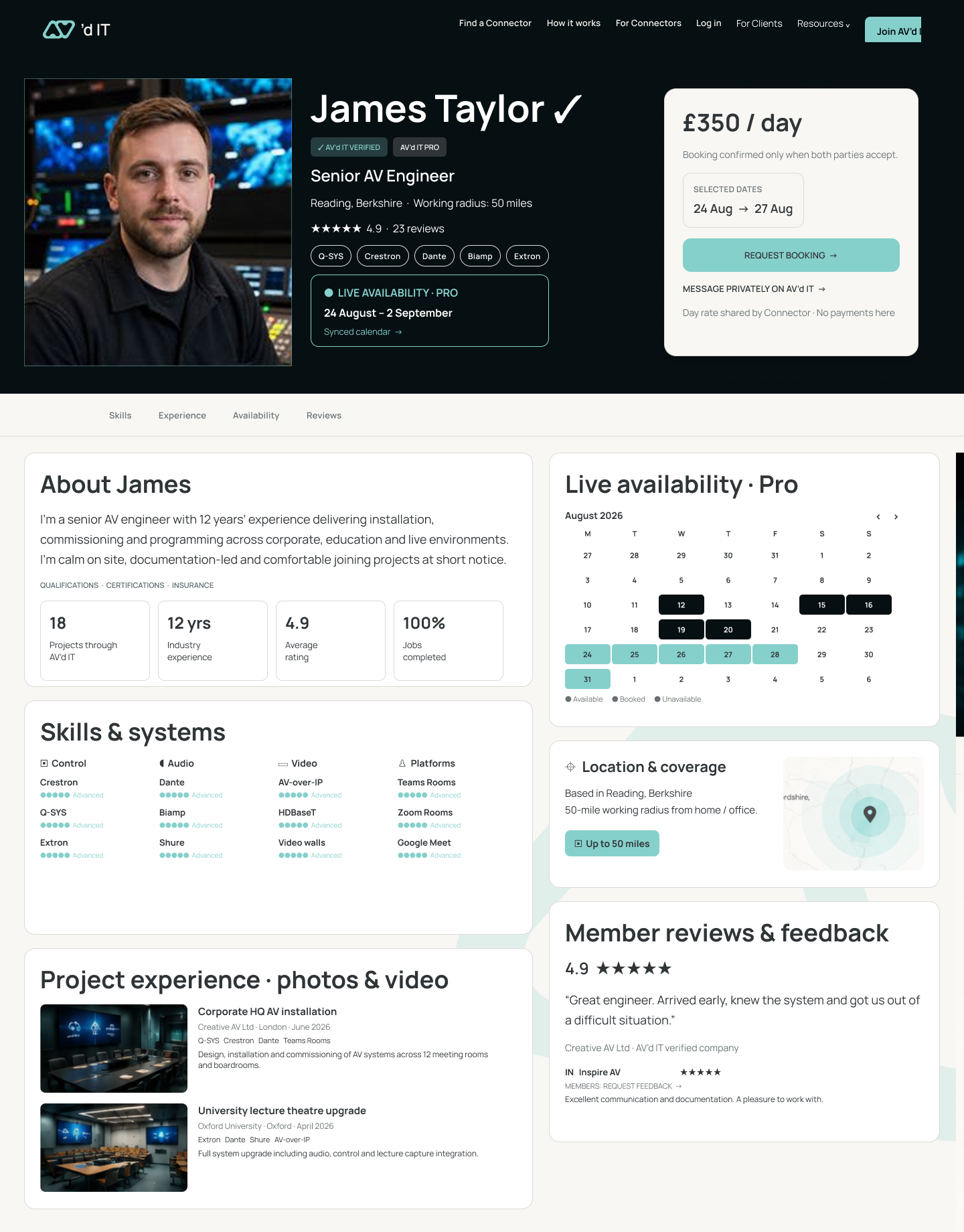 Full James Taylor AV'd-IT connector profile